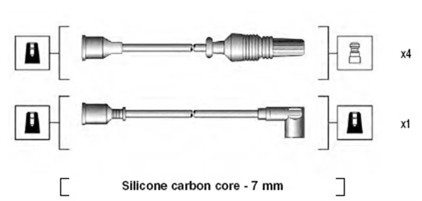 Ignition Cable Kit